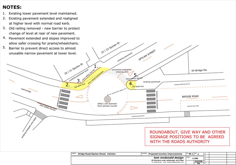 2 Bridge Road ColCC proposals